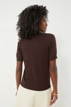 Chocolate Laurie Empire Jumper -Outfit And Shoe Sales Store 0Q6EYI7wmOToSlrpm79krszXDZbfqbug 1