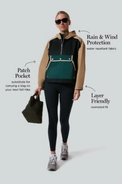 Black And Beige Water Repellant Edwards Anorak -Outfit And Shoe Sales Store q0FRfO5VxIUxTcnpmNBNpKRgLCgY3QeF 1